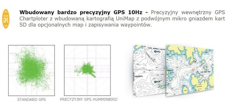 Echosonda Humminbird SOLIX 15 CHIRP MEGA SI+ GPS G3