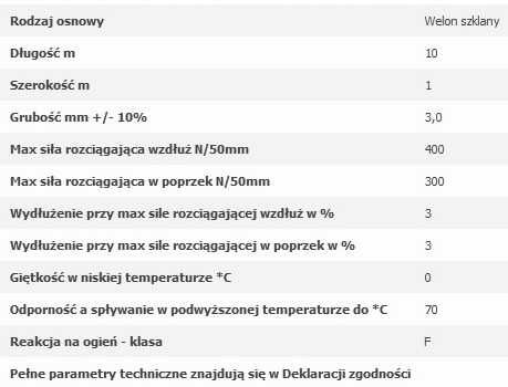 Papa zgrzewalna podkładowa JARBIT -V60 S30 ##