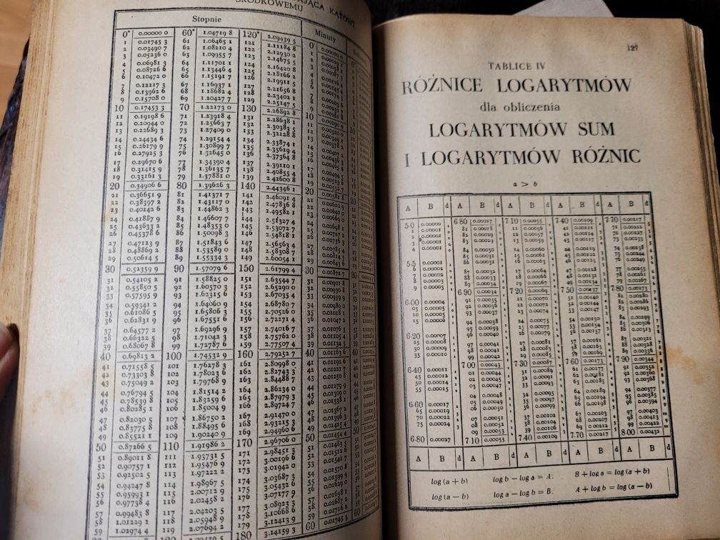 Tablice logarytmiczne pięciocyfrowe F. Piątkowski 1955