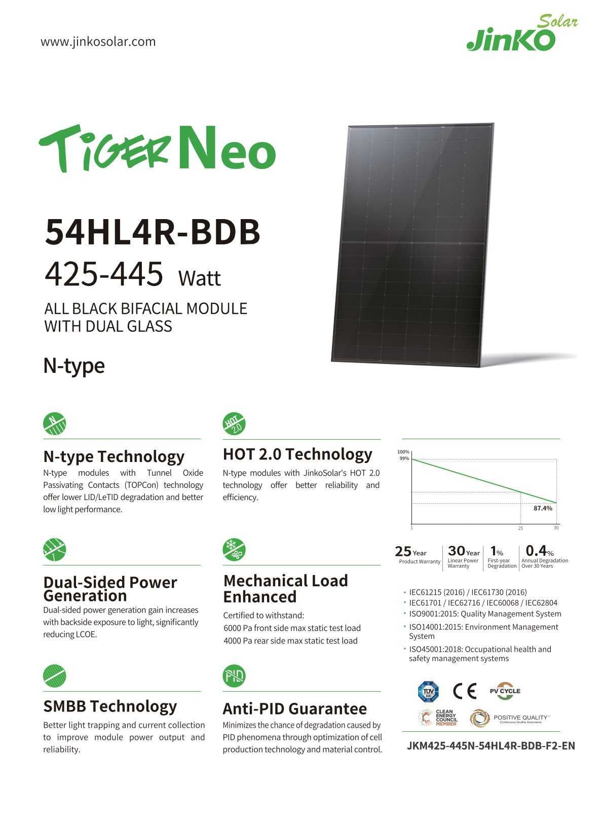 Moduł PV Jinko JKM435N-54HL4R-BDB Bifacial 435Wp FB Voltforce.pl