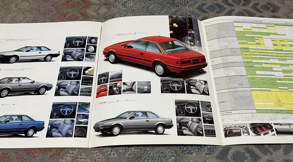 Katalog toyota sprinter trueno AE92