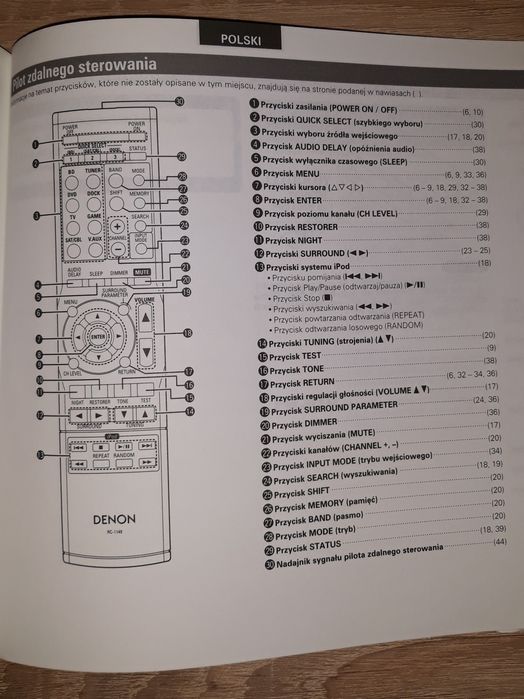 DENON AVR-1311 kino domowe