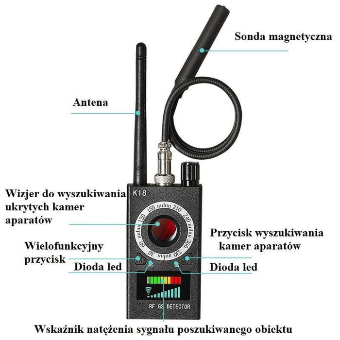 Profesjonalny wykrywacz kamer lokalizatorów gps podsłuch nowość
