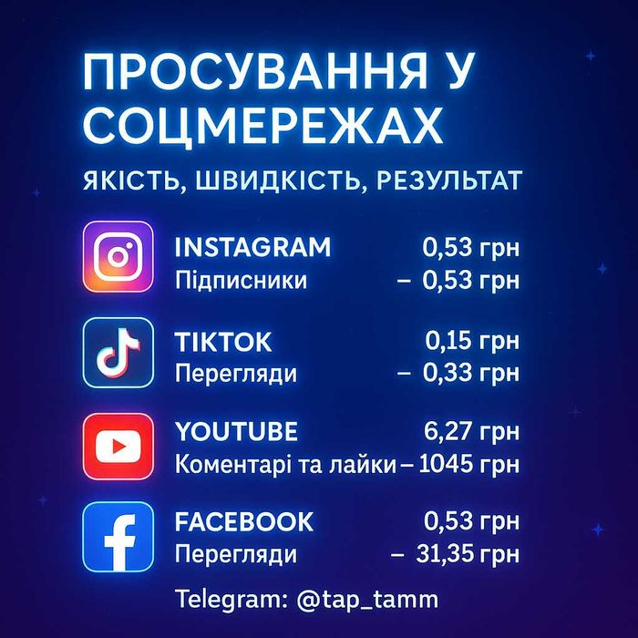 Просування Instagram, TikTok, YouTube – підписники, лайки, перегляди