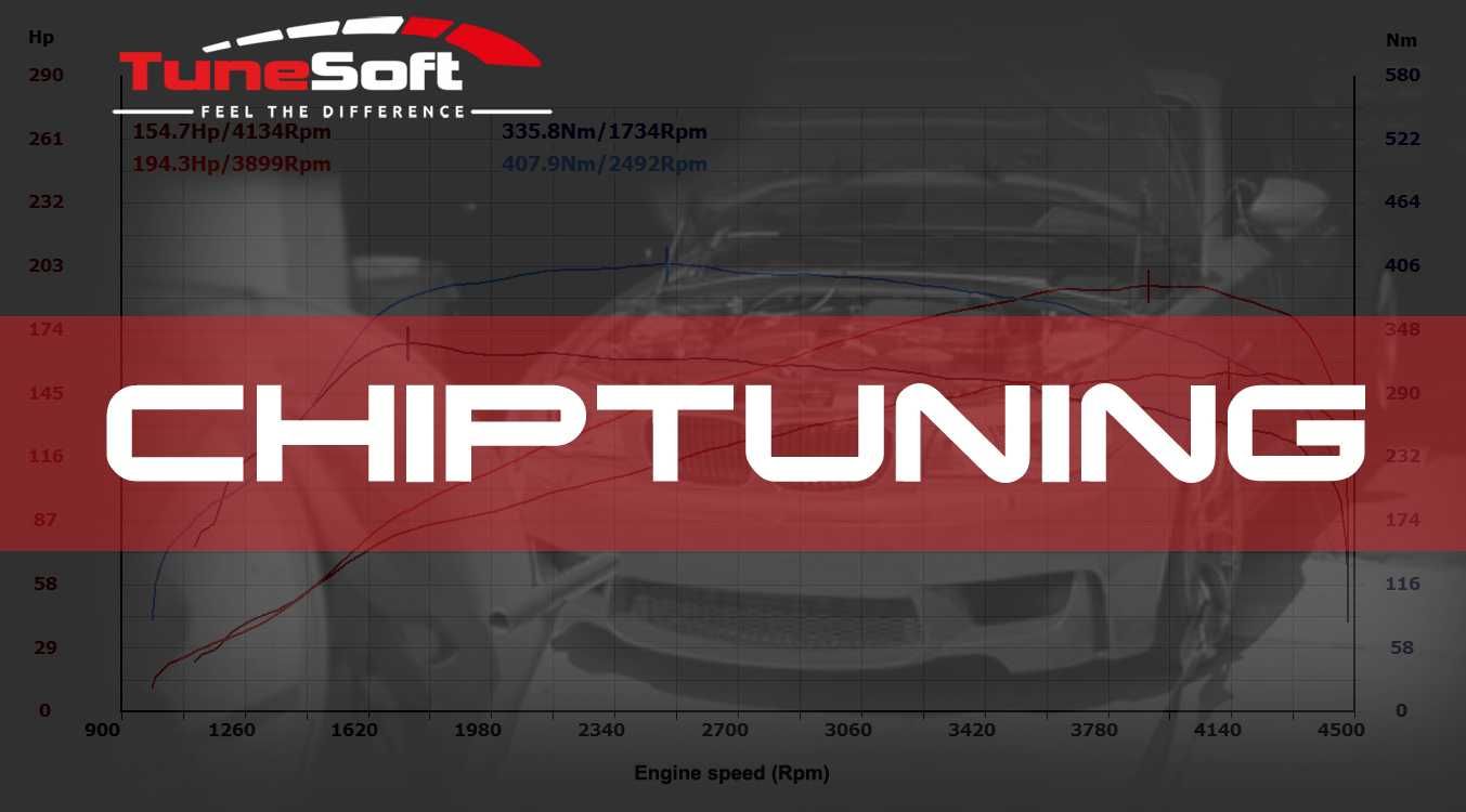 Chiptuning Hamownia Chip Tuning - Podnoszenie mocy silnika