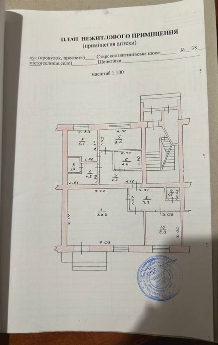Оренда / продаж нерухомості