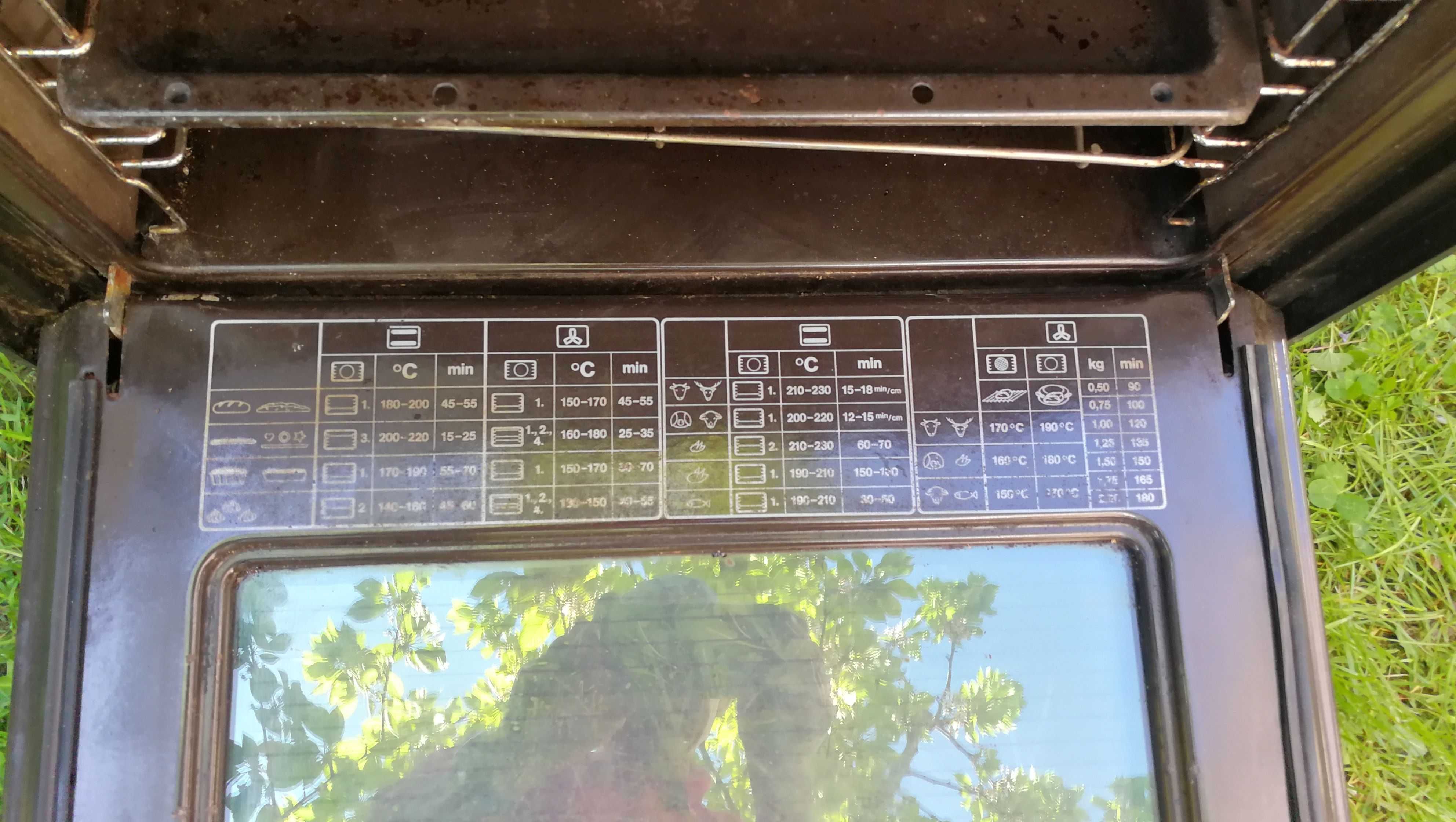Kuchnia elektryczna ceramiczna MIELE