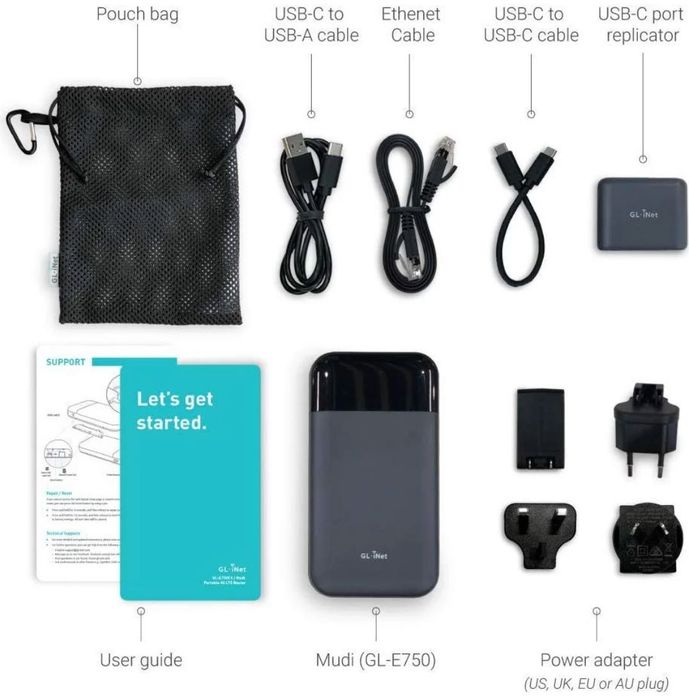 Мобільний 4G модем GL-iNet Mudi 2 з Tor та VPN