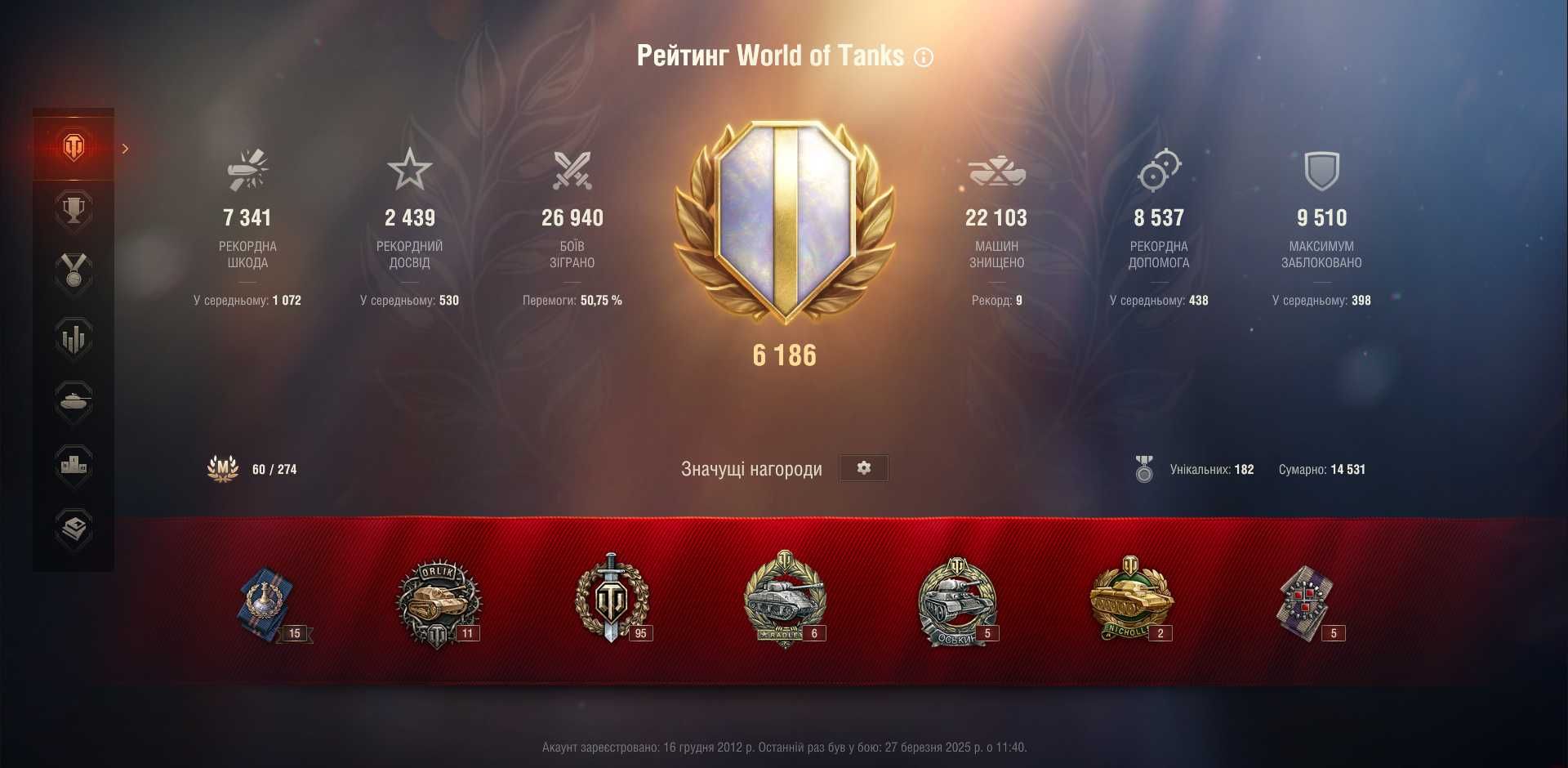 Акаунт World of Tanks