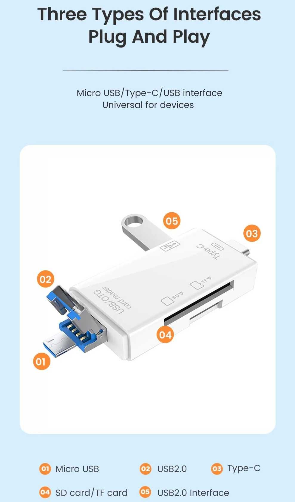 Leitor multifunções 6 em 1 USB de cartões MicroSD e SD OTG Tipo C novo