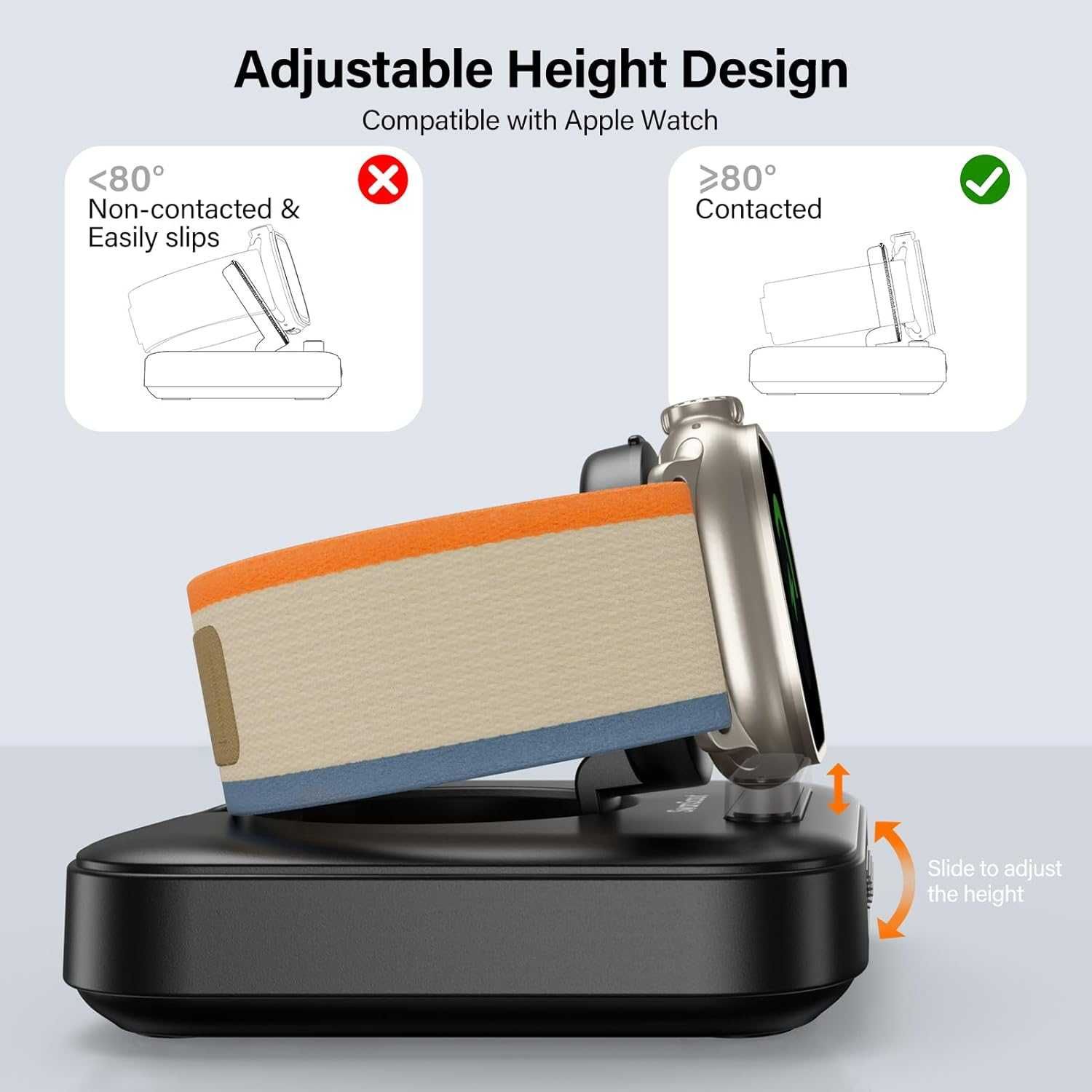 SwanScout Bezprzewodowa ładowarka 1800mAh dla Apple Watch Indukcja