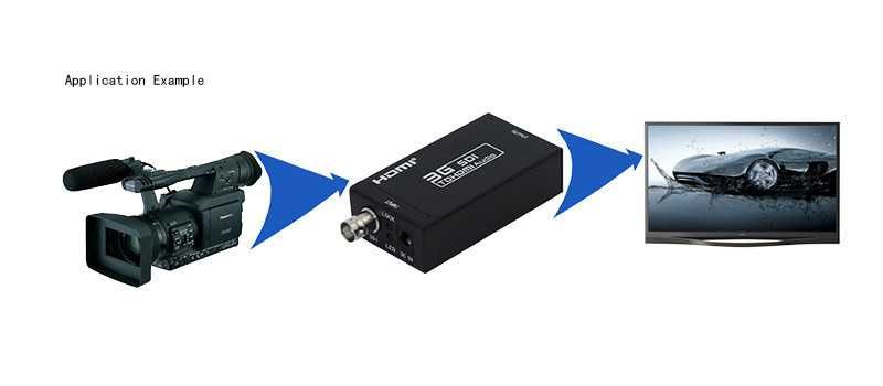 Conversor HDMI p/ SDI ou SDI p/ HMDI (3G/SD/HD) p/ Cameras Vigilância