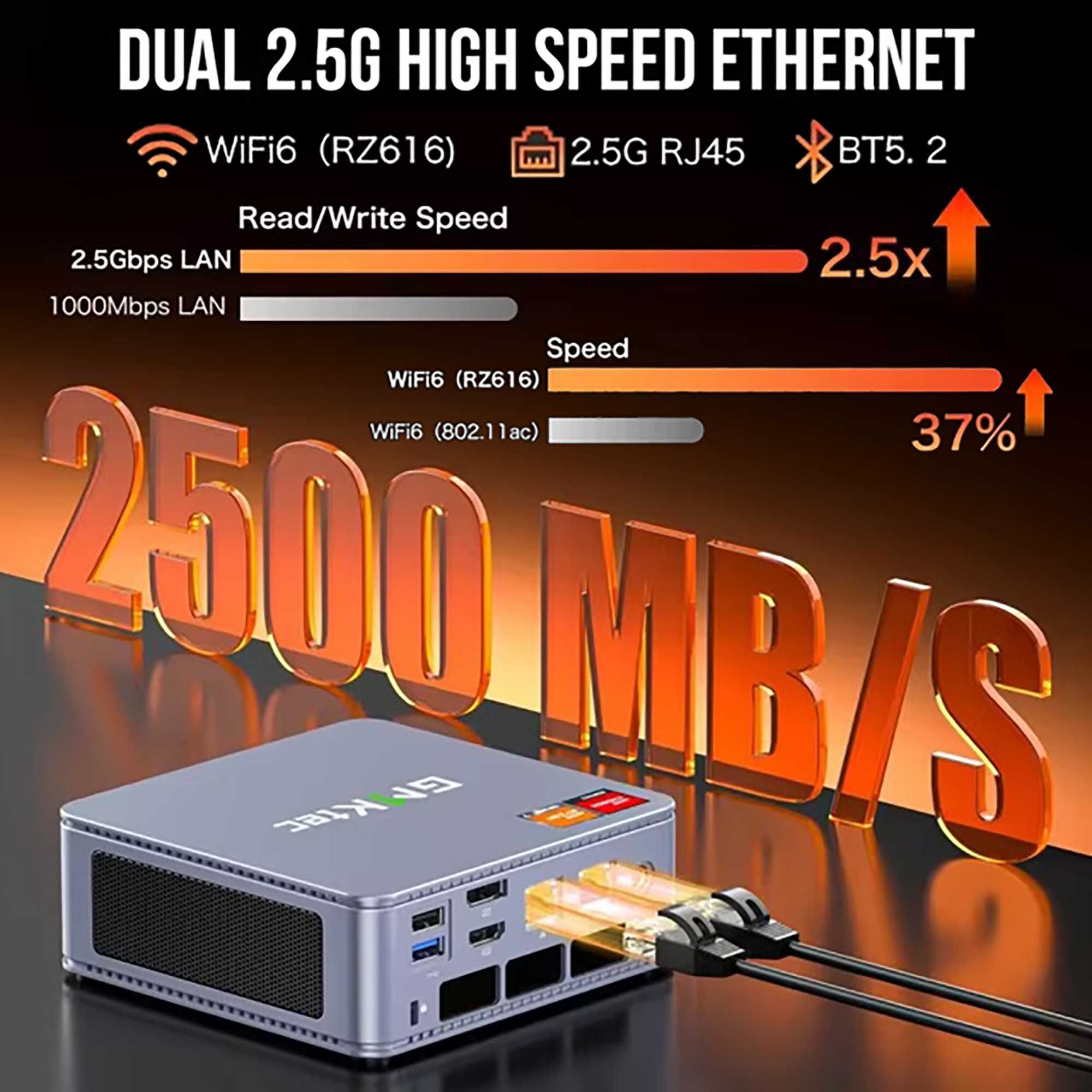 Міні ПК GMKtec K6 AMD Ryzen™ 7 7840HS Radeon™ 780M 32Gb/1Tb