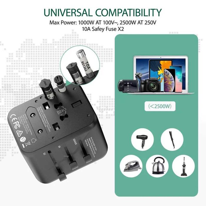 Adapter LENCENT na międzynarodowe podróże UE AU US UK