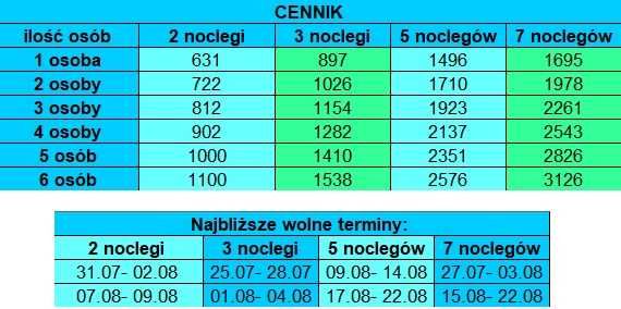 Apartament w Wiśle- basen, jacuzzi ostatnie wolne terminy na wakacje