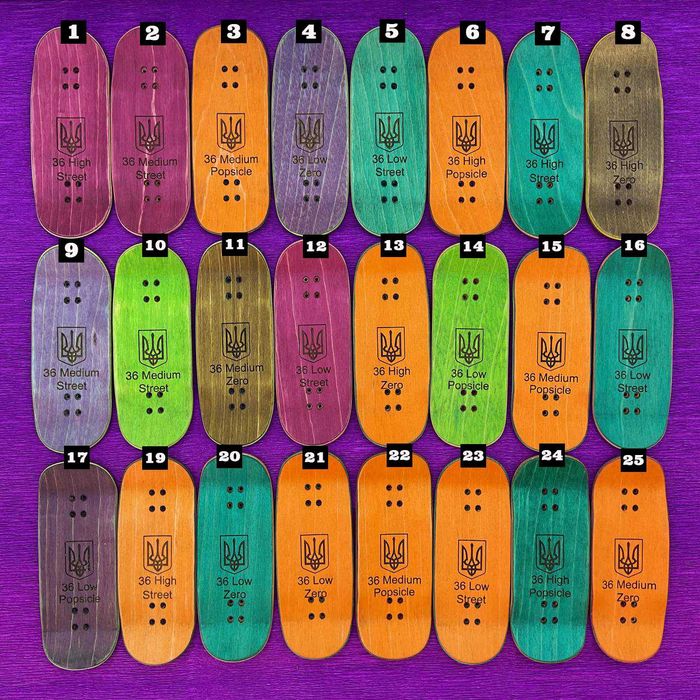 Фінгерборд Workers Fingerboards Скейт для пальців Дошка 36 мм