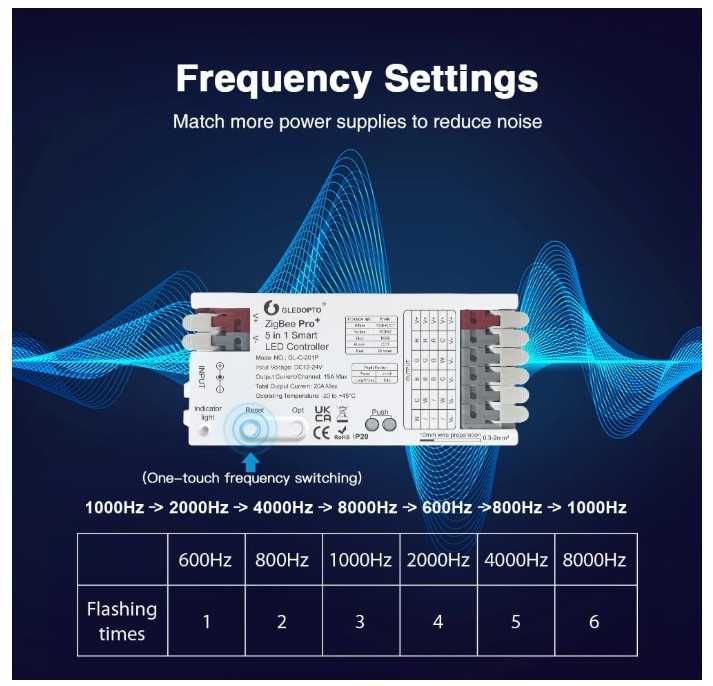 Controlador inteligente de luz led, 5 em 1.