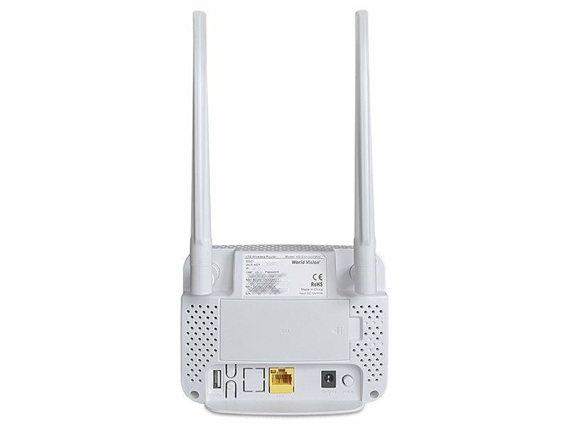 4G мобильный Роутер World Vision MINI+ антена Mimo