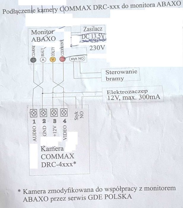 Zestaw: Abaxo Monitor kolorowy 7' M-730C; Kamera Commax DRC-4CPN3