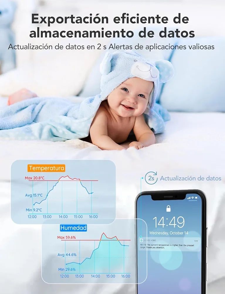 Govee Termómetro higrómetro