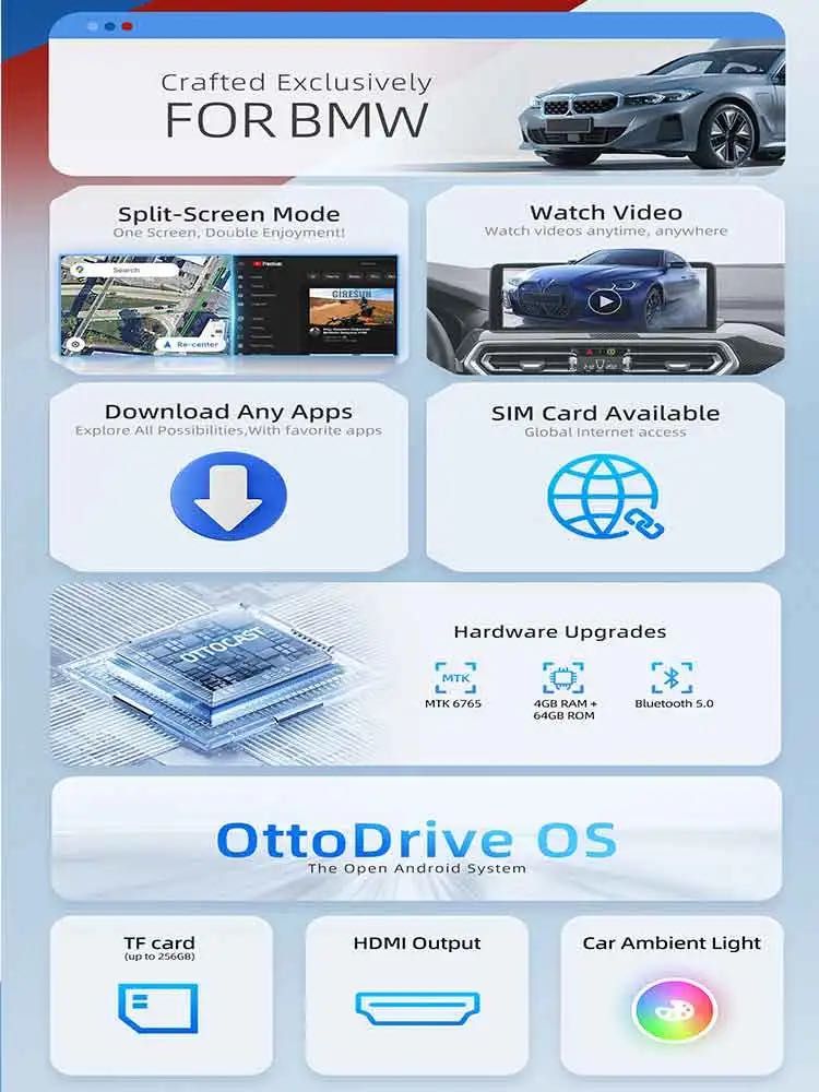 авто приставка для BMW Ottocast OTTOAIBOX i3 Dual Wi-Fi
