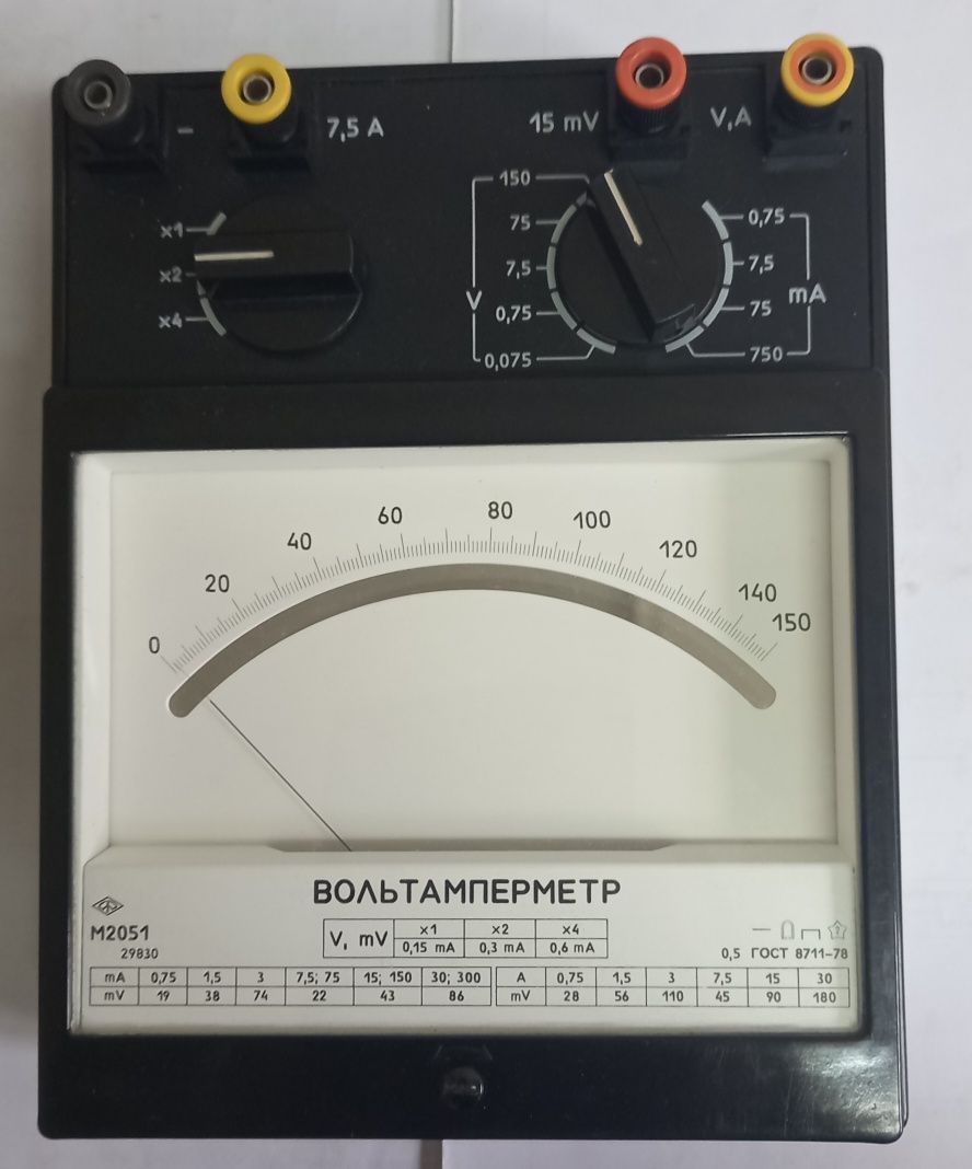 Вольтамперметр М2051