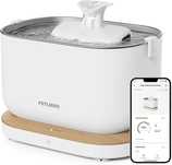 Petlibro Dockstream  Fontanna Dla Kota 2.5L Z Wi-Fi I Aplikacją