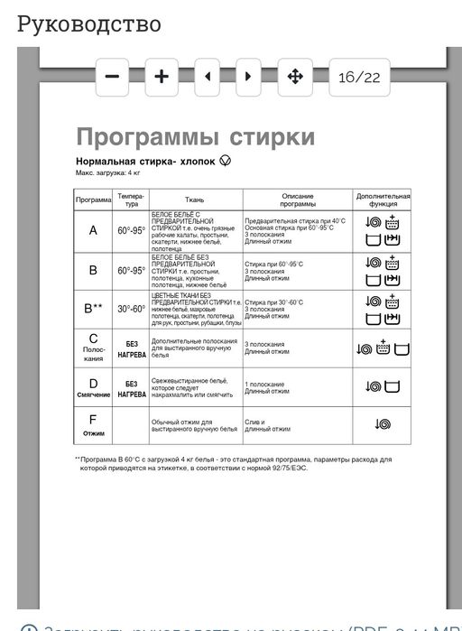 Пральна машина Zanussi FJ905N стиральная jetsystem 900
Глубина 44 см
В