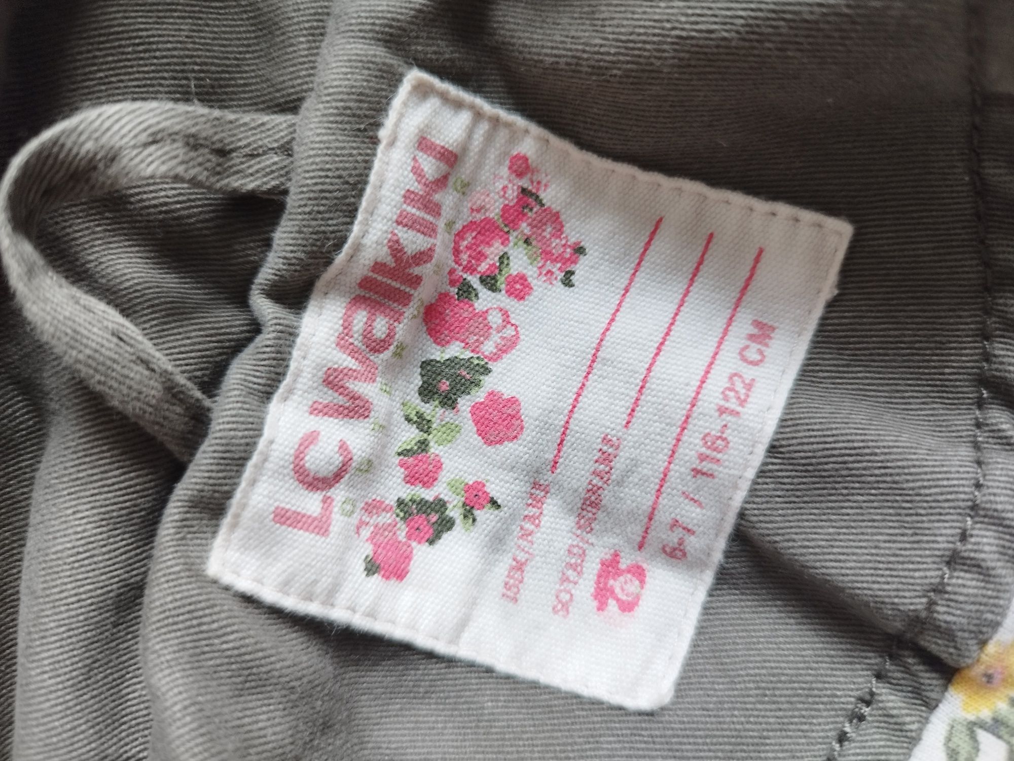 Парка для дівчинки.