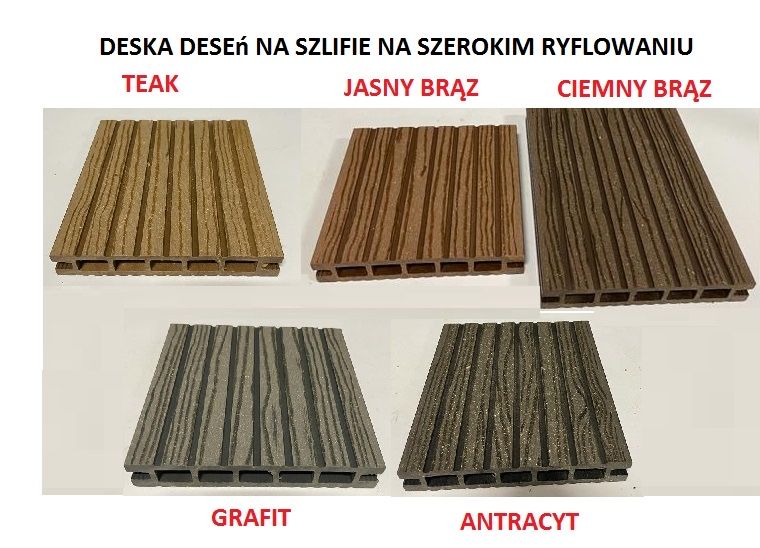 Deska tarasowa kompozyt DESEŃ SZLIF 2200 x 140 x 22mm WINFLOOR DOSTAWA