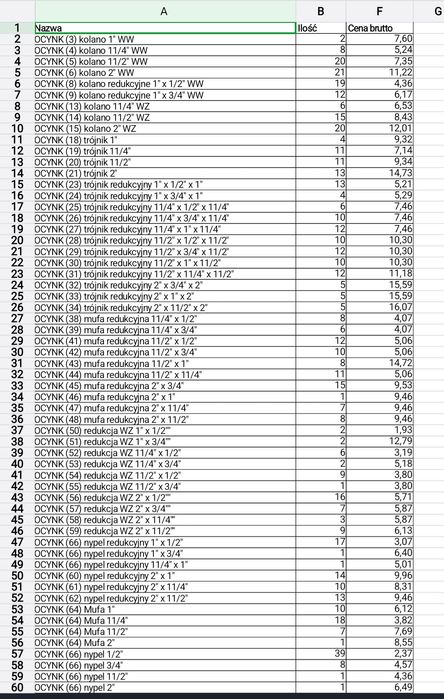 Ocynk kolano redukcja nypel mufa korek zaślepka nakretka