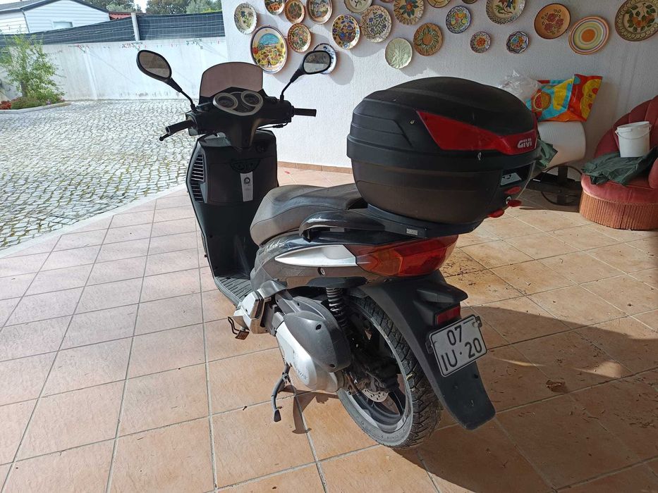 Moto Keeway Outlook