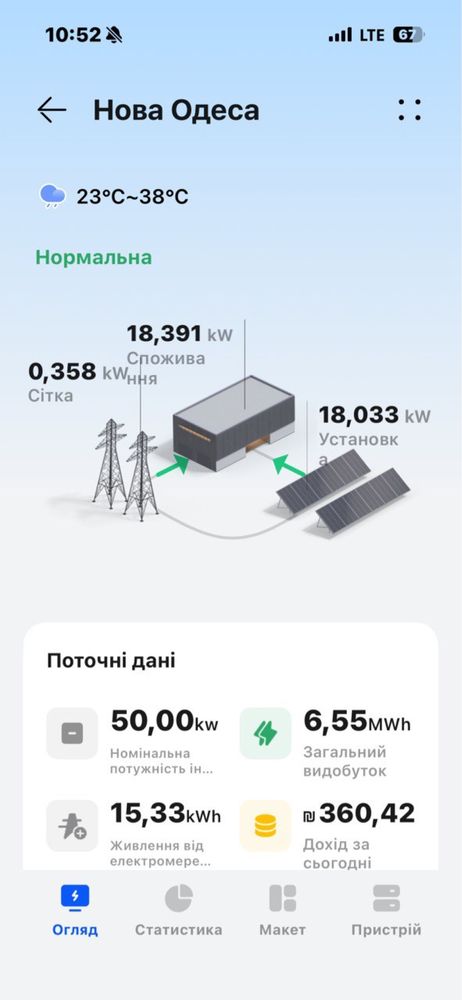 Інвертор мережевий HUAWEI SUN 2000-50 KTL-M3