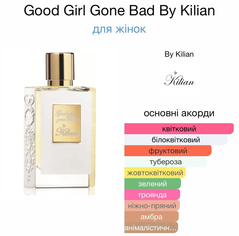 Kilian Good Girl Gone Bad