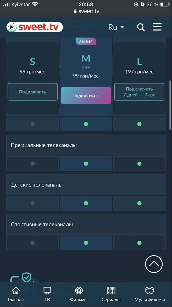 sweet tv, інтернет телебачення