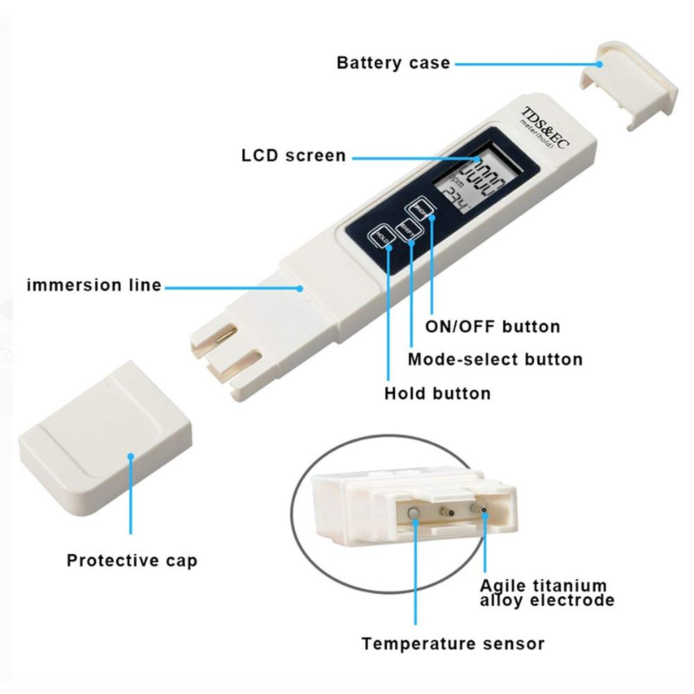 Elektroniczny miernik tester pH jakości wody test twardości osmozy
