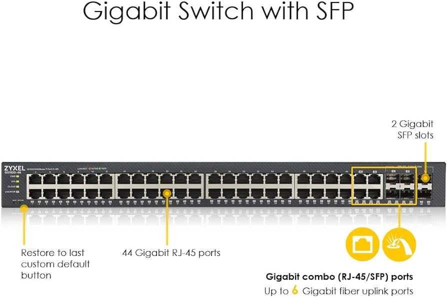 Switch ZYXEL GS1920-48V2 48 Portas Gigabit Smart Gerenciado PVP 400E