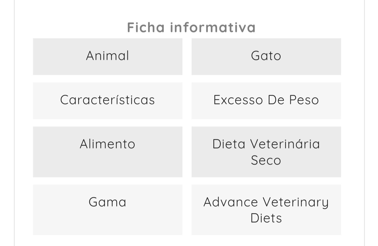 Saco de ração Advance veterinary Weight Balance (obesidade diabetes)