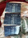 Anatomia gray pytania testowe