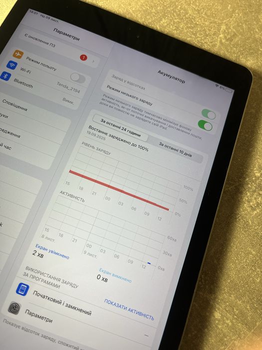 Ipad Air 2 (16 GB wi-fi)