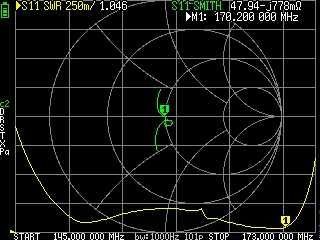 Направлена  Yagi-антена  VHF (145-173MHz)
