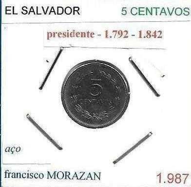 El Salvador - - - - - Moedas