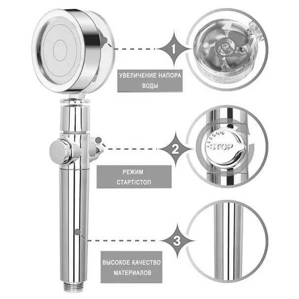 Душова турболейка високого тиску, водозберігаюча насадка для душу