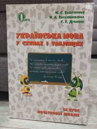 Українська мова у схемах і таблицях за курс початкової школи