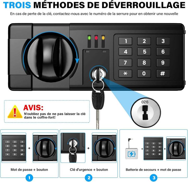 Sejf Sanfnz 25L pancerny ognioodporny wodoodporny alarm