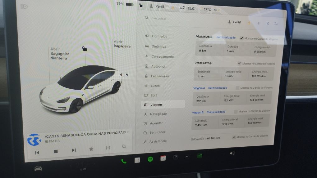 Tesla modelo 3 SR, Auto piloto, FSD