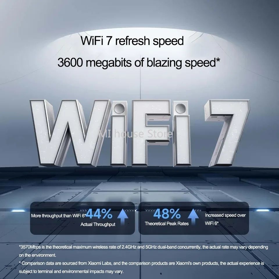 Xiaomi BE 3600  roteador Wi-Fi 7 Novo