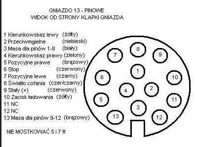 Bagażnik Rowerowy Thule HangOn 9708 na 4 cztery rowery ze światłami