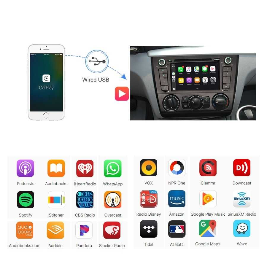 BMW E88 E81 E82 Radio FM RDS DAB+ Android WiFi GPS USB SD Nawigacja