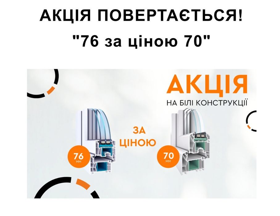 Вікна, двері та балкони з металопластик у, під ключ